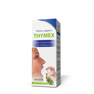 Thymex